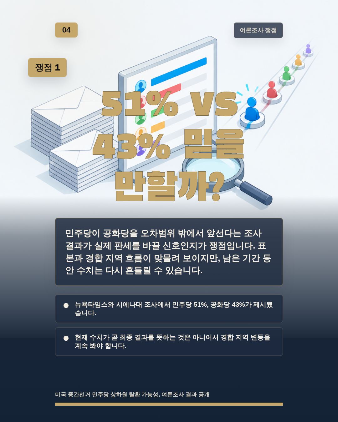 51% vs 43% 믿을 만할까?
