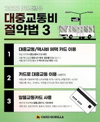 2023년 서울 대중교통 요금 인상