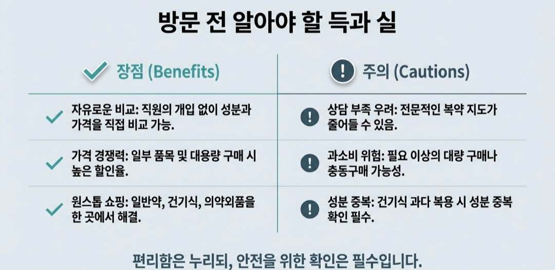 창고형약국-사진5