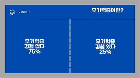 무기력증세