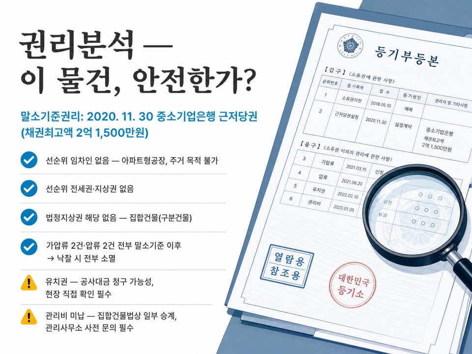 제이타워경매4