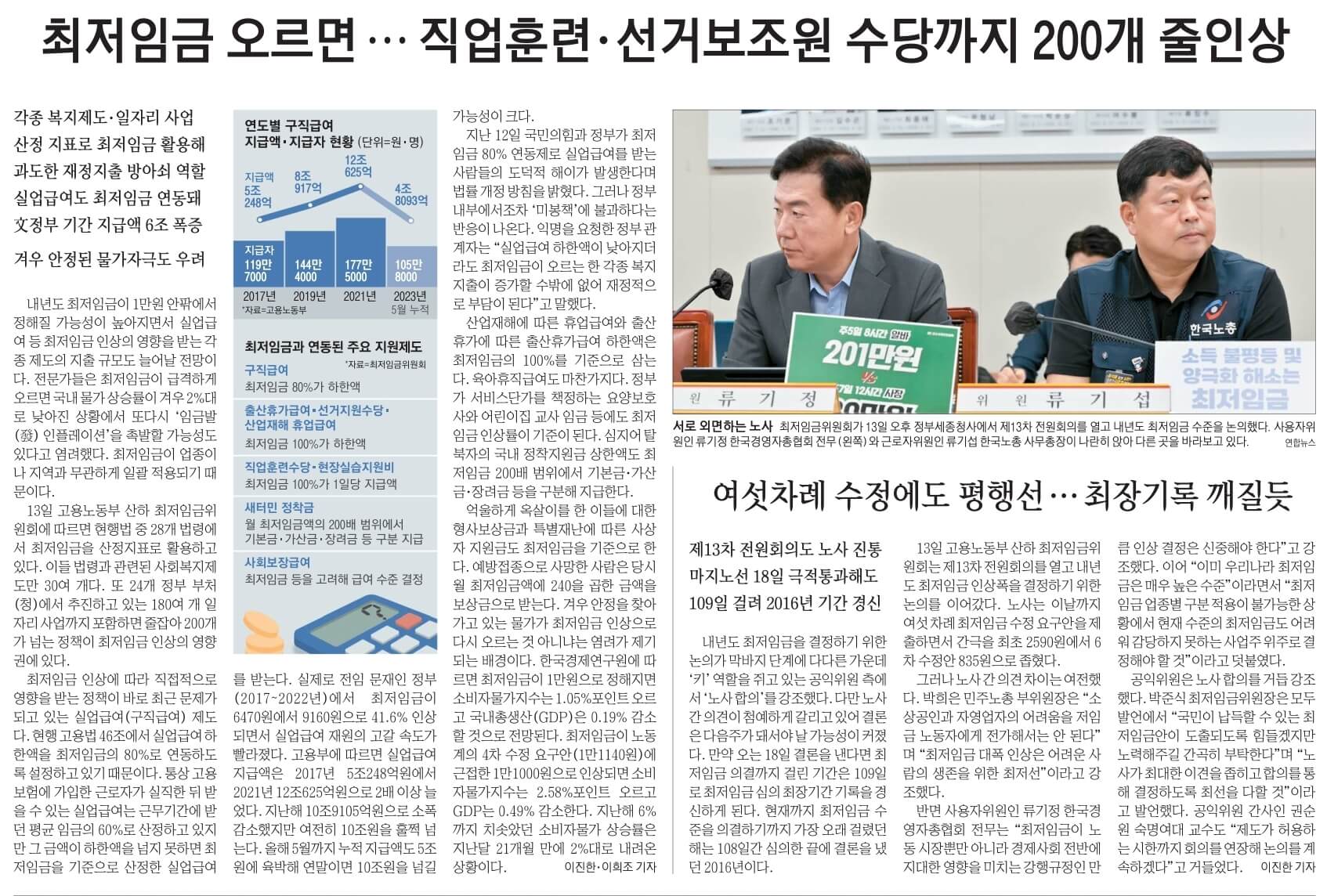 7월 14일 금 신문스크랩13