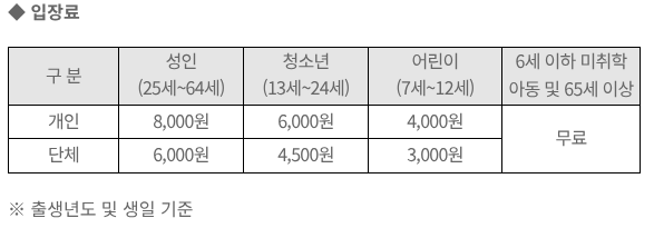 구성별 하이라이트 관련 사진