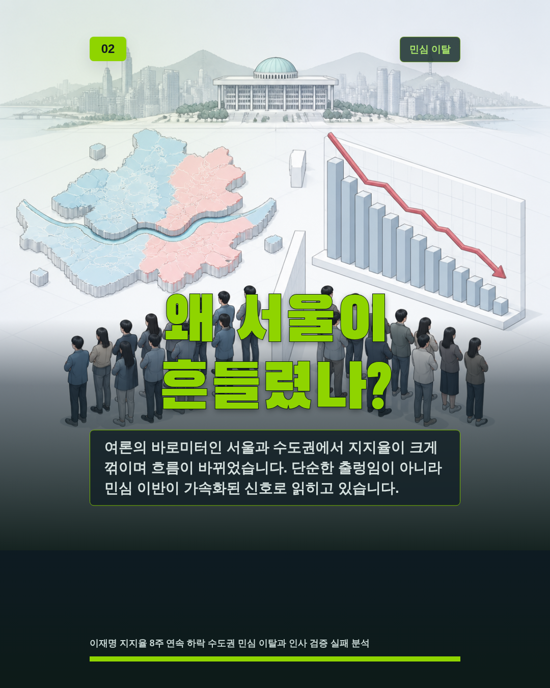 왜 서울이 흔들렸나?