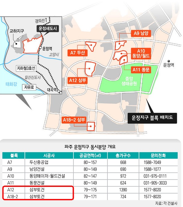 범죄 동업자! 처벌은 따로, 따로...
