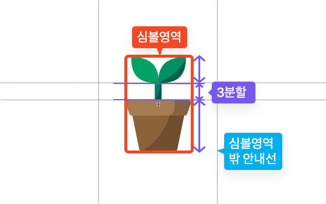 심볼 영역 밖 안내선