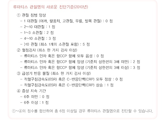 류머티스관절염