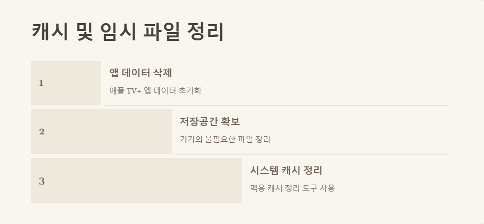 앱설정
