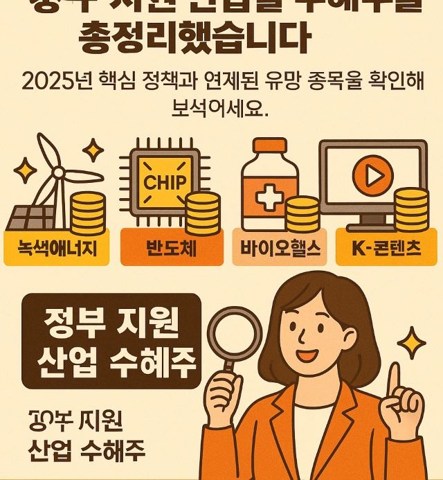 Government-supported-industry-beneficiaries