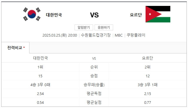 2026 북중미 월드컵 요르단전 경기 중계