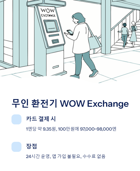 무인 환전기 와우 익스체인지