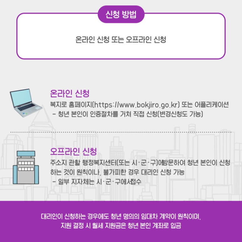 청년월세지원 조건