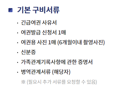 여권 발급 소요 기간