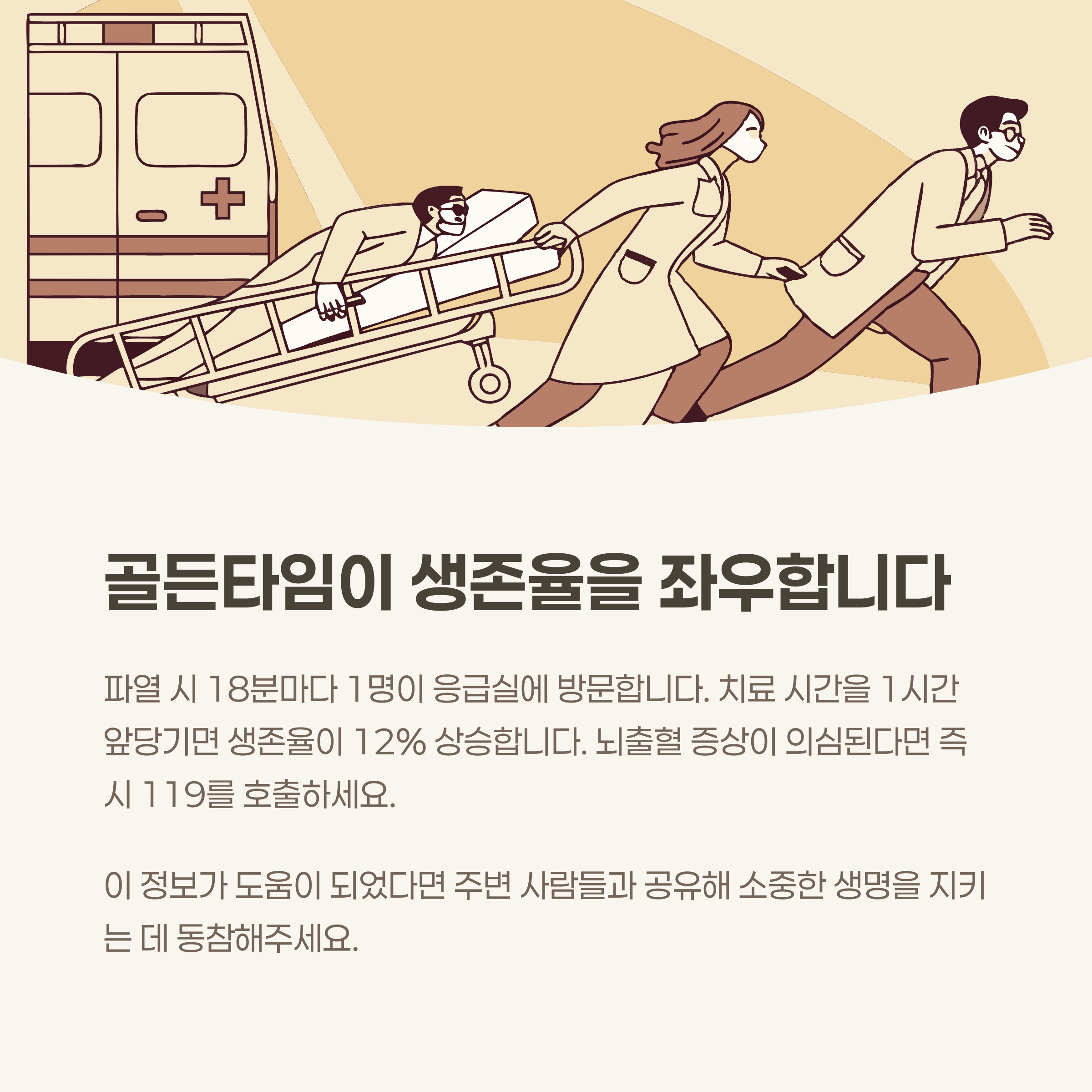 골든타임, 응급 조치가 생존율을 좌우한다