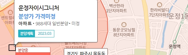 경기도분양정보