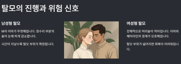 탈모 원인, 특징(초기증상), 예방관리(샴푸,영양제,약,좋은음식) 방법 총정리