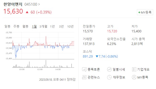 한양이엔지 주가