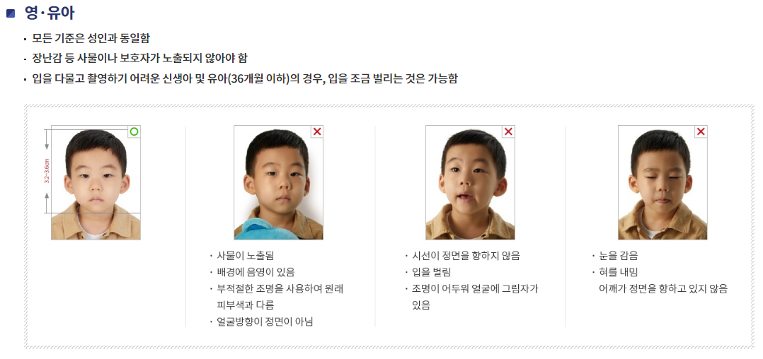 여권 사진 규정2