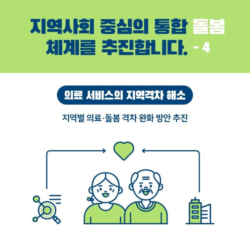 고령사회정책방향
