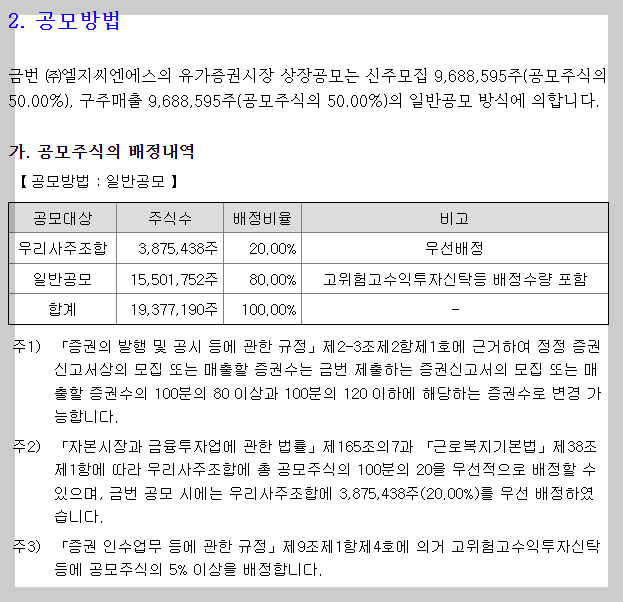 엘지씨엔에스 공모방법
