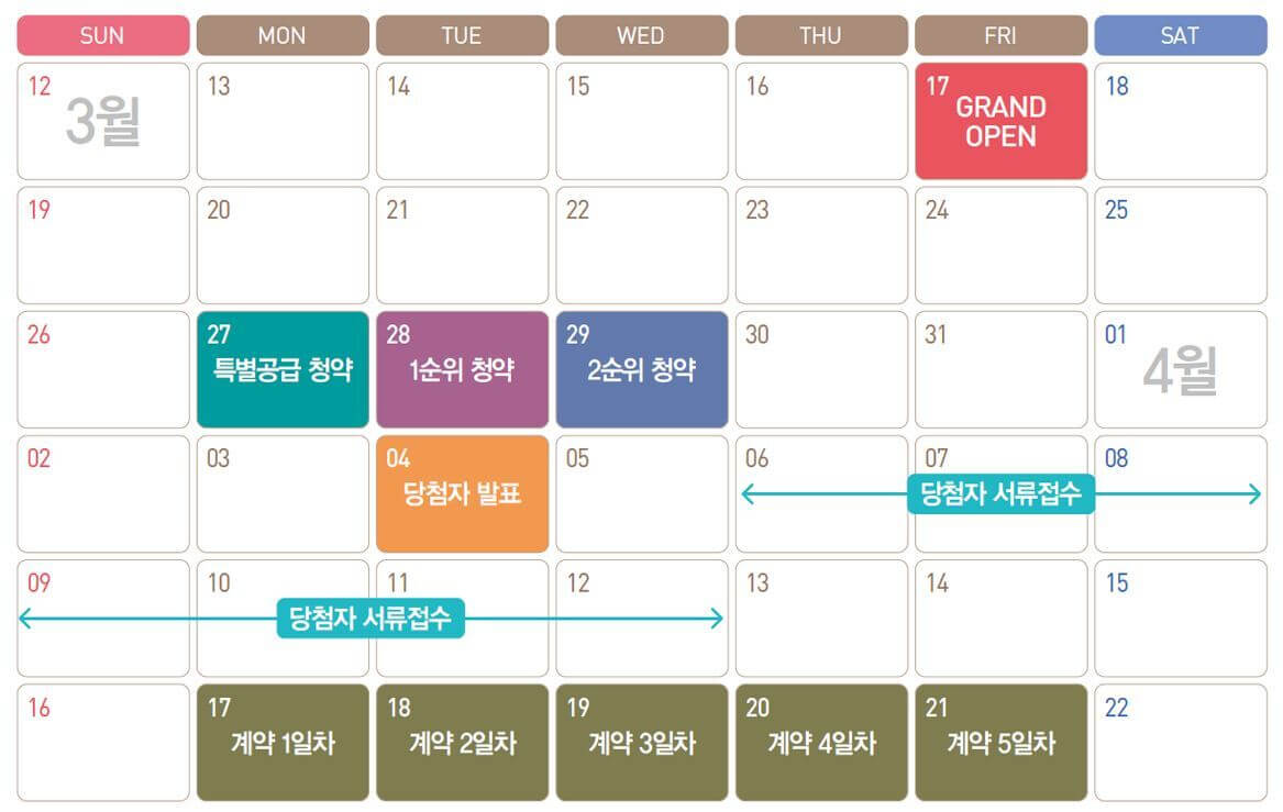 두산위브제니스 오션시티