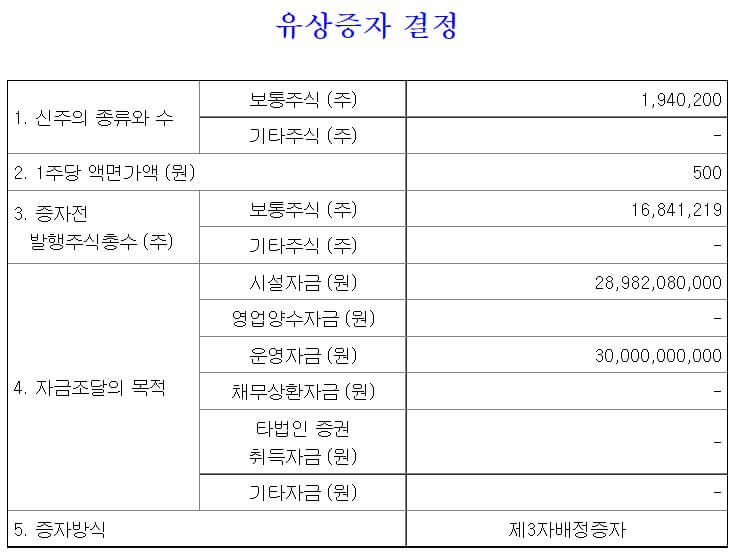 유상증자 공시 1)
