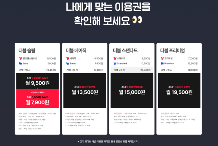 티빙 이용권 4가지 종류 안내