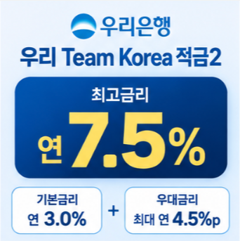 우리은행 최고금리 적금 공식 홈페이지
