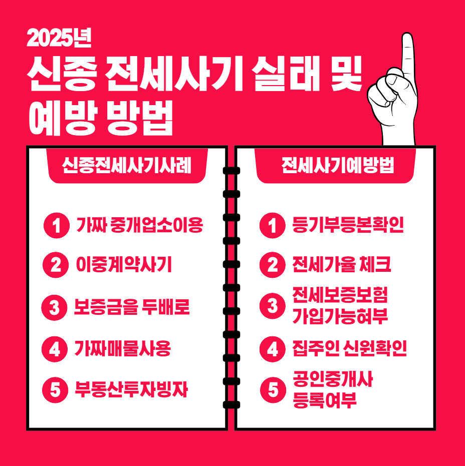 신종전세사기