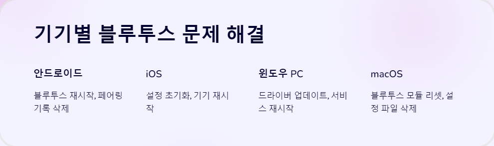 페어링실패
