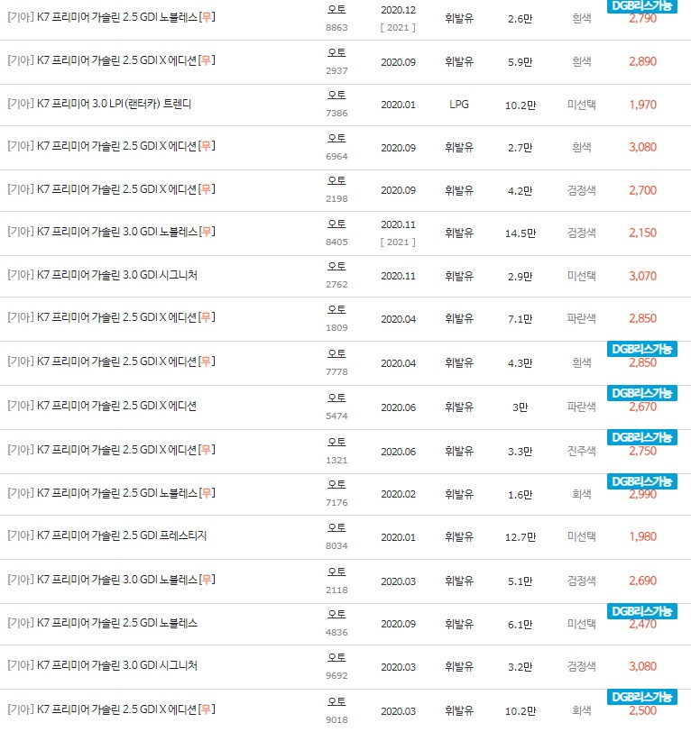 2020~2021년식 K7 프리미어 중고차 시세