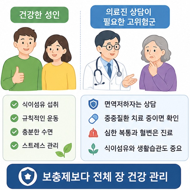 유산균을 복용할 때 면역저하자와 중증질환 치료 중인 사람은 의료진과 상담하고 심한 복통이나 혈변 같은 증상은 진료를 우선해야 함을 보여 주는 그림