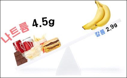 칼륨이 많은 음식 3