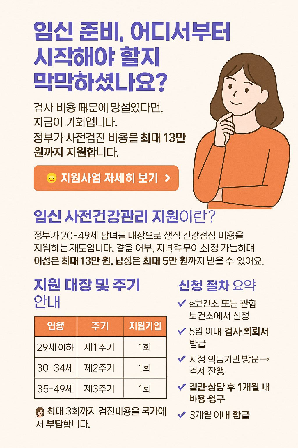 임신 사전건강검진