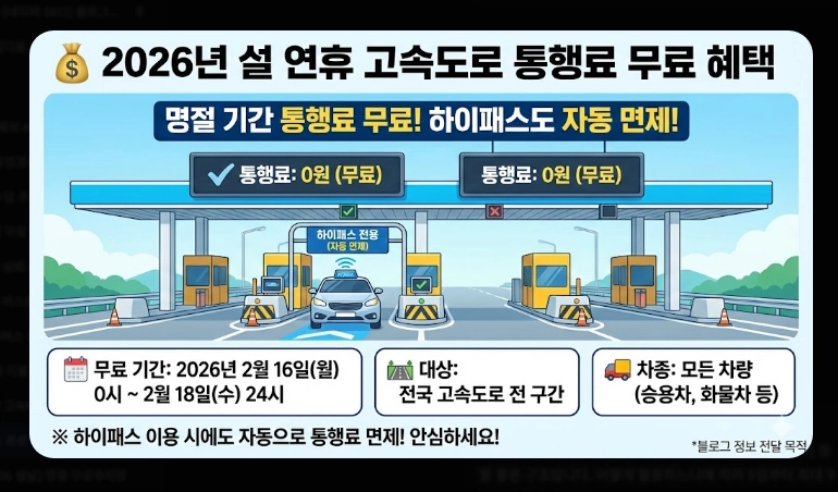 설날 귀성 팁(일정, 시간)(2026년 + 전략)