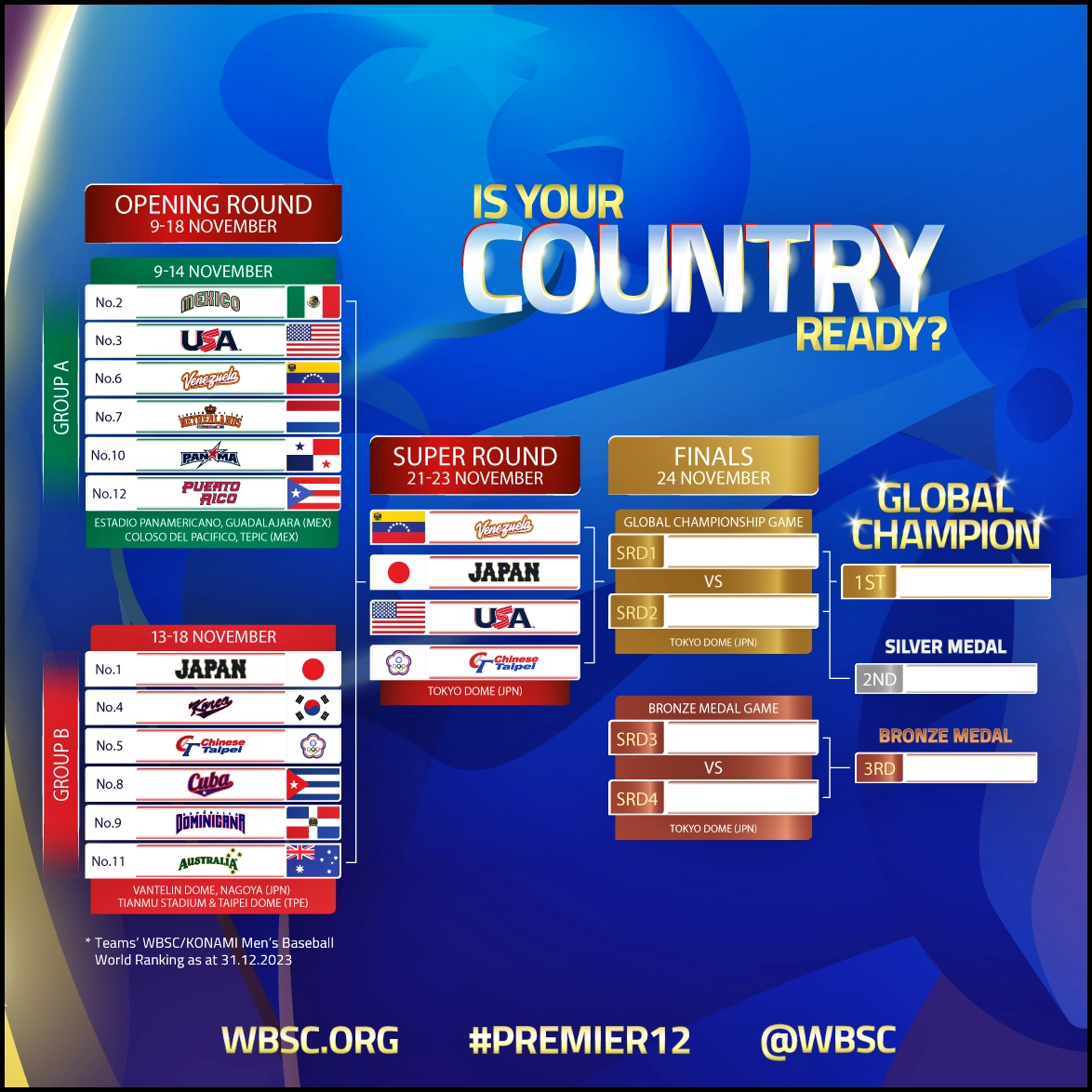 프리미어12 일정 슈퍼라운드 썸네일