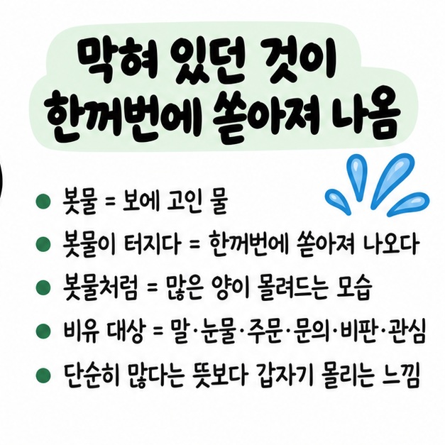 봇물은 보에 고인 물이고 봇물이 터지다는 막혀 있던 것이 한꺼번에 쏟아져 나온다는 뜻이라는 설명 카드