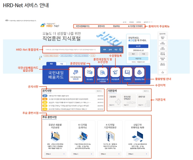 HRD-NET 서비스 안내