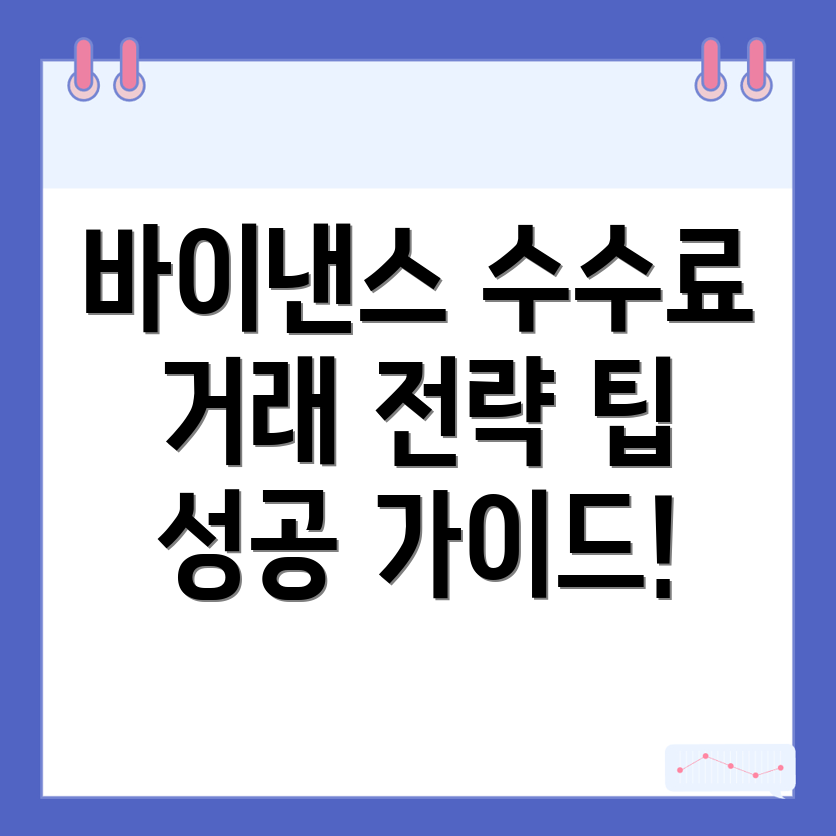 바이낸스 수수료