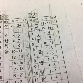 고린도전서 10장 13절 성경말씀 - 사람이 감당할 시험 밖에는 너희가 당한 것이 없나니_5