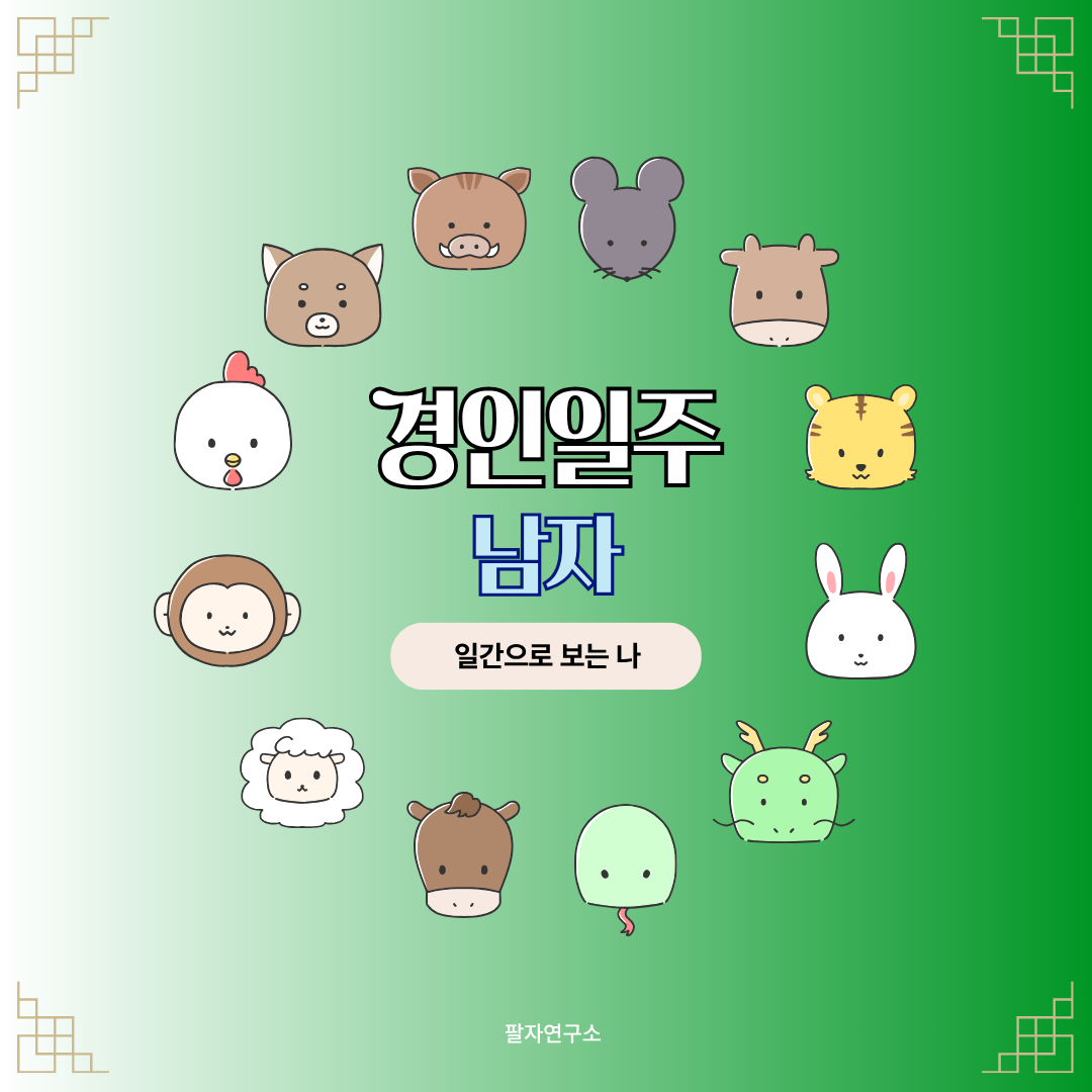 경인일주 남자 – 성격, 인생 흐름, 연애, 유명인