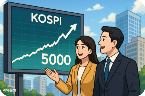 대한민국 증시 대도약을 준비하는 투자자의 전략과 통찰