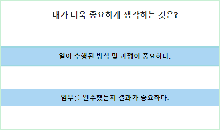화학원소 성격 테스트 MBTI
