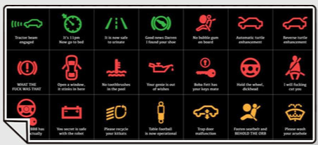 자동차 경고등 종류