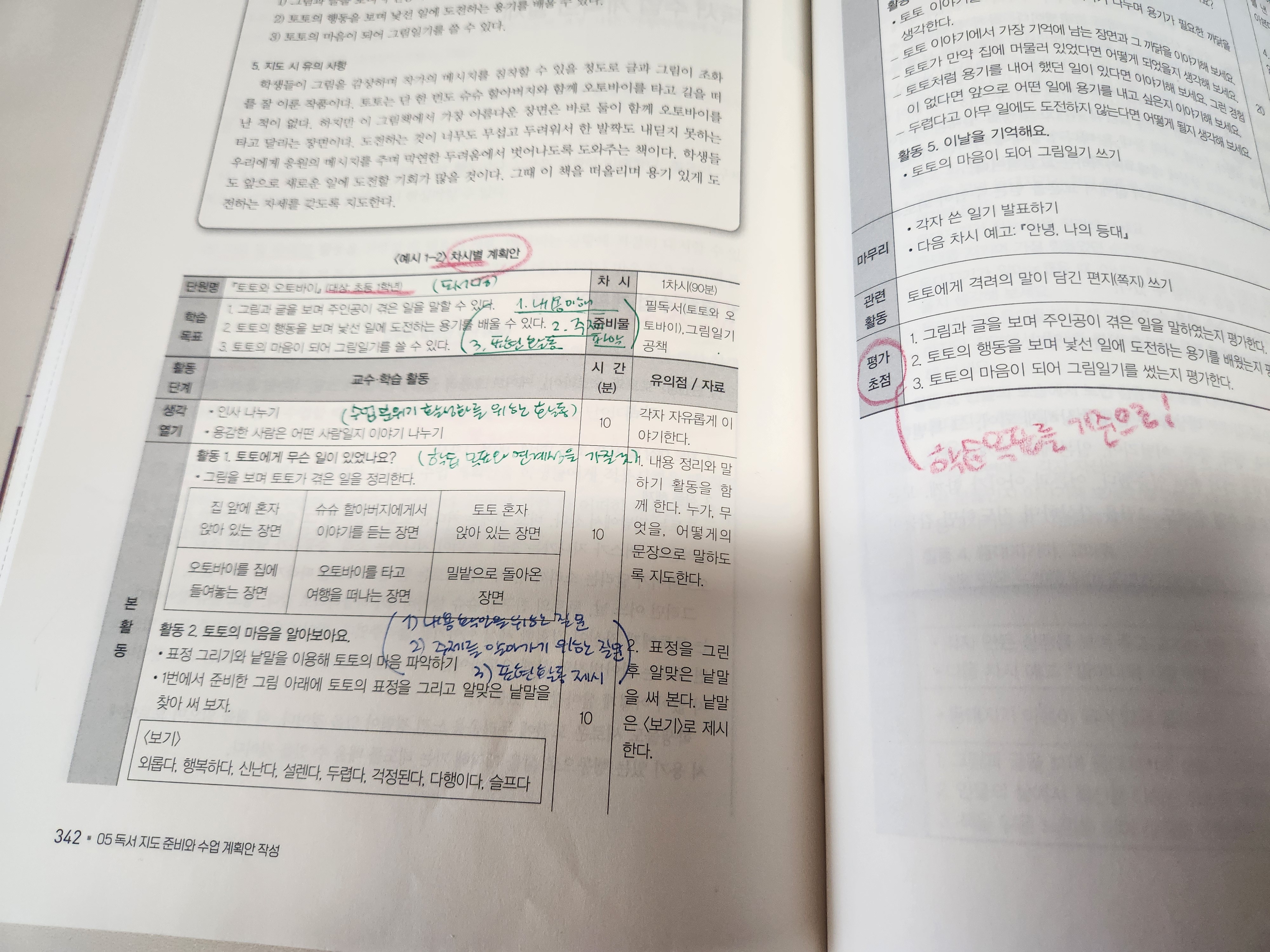 한우리 독서지도사