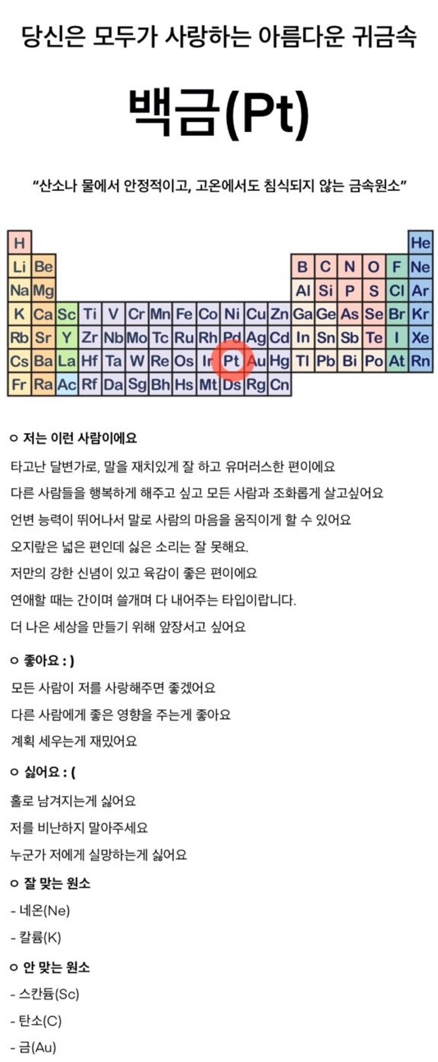 화학원소 성격 테스트 MBTI