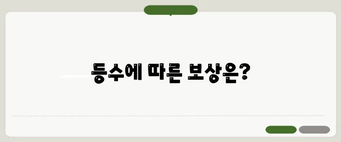 로또 당첨 번호 4개 맞으면 몇등?