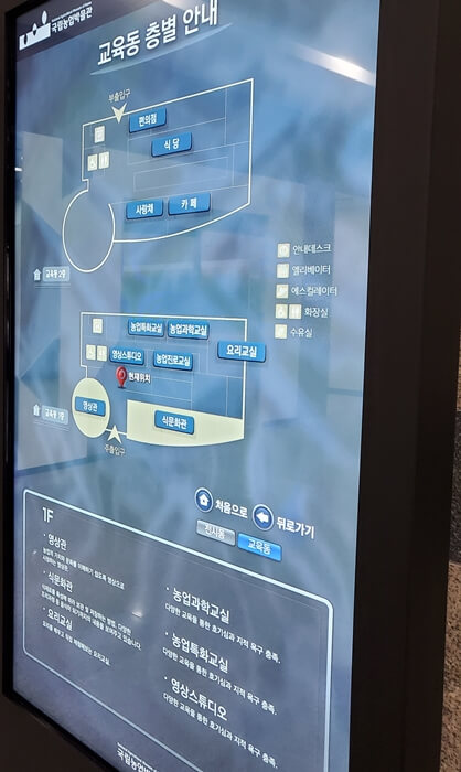 국립농업박물관 내부 안내도