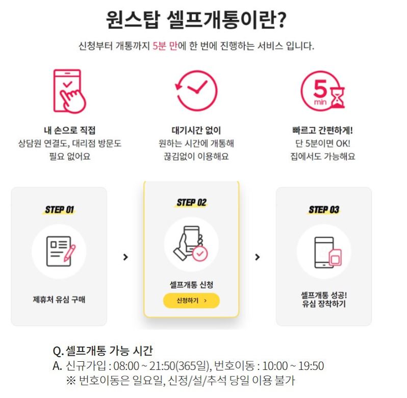 알뜰폰 요금제 비교 사이트
