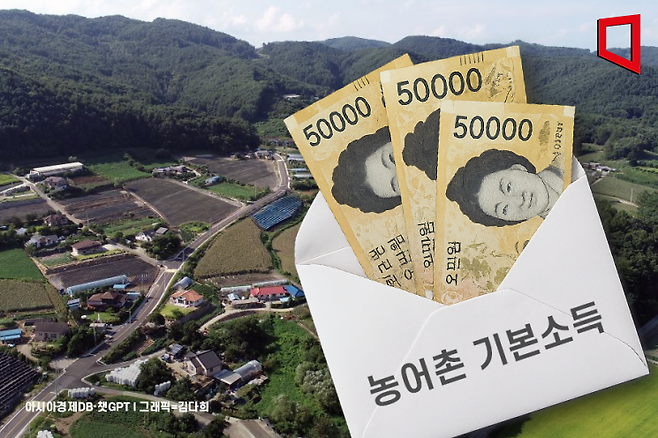 남해군 기본소득 15만원